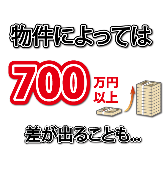 一社だけに査定をしてもらい売却するケースがありますが、不動産会社によっては査定によって大きく差が出ます。